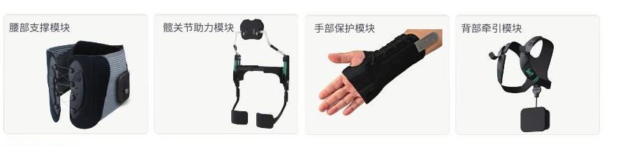 外骨骼模块组合